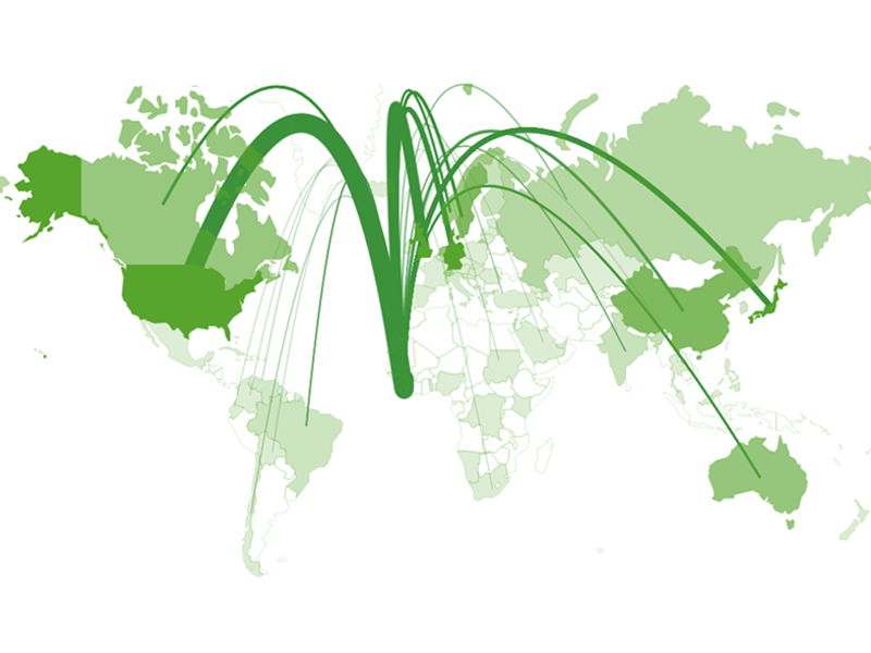 Global humanitarian aid flow