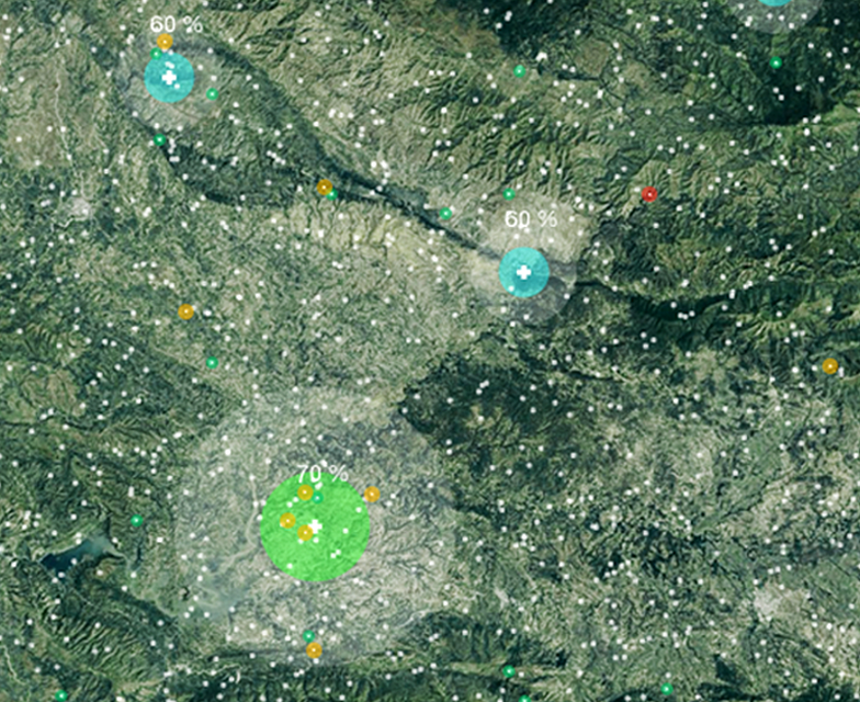 ViRS | Visual Response Simulator