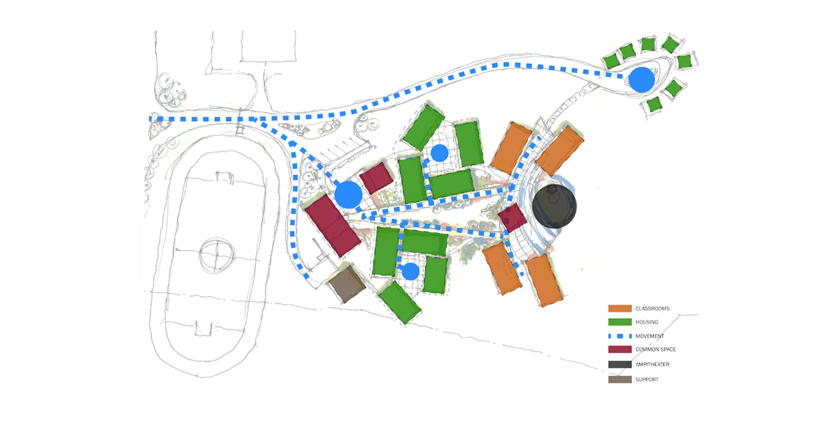 Campus Site Plan