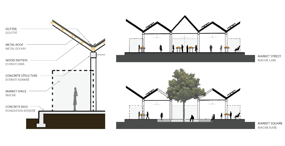 Architectural section drawing